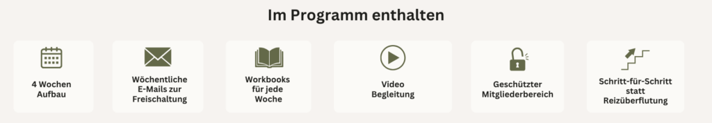 was es enthält
